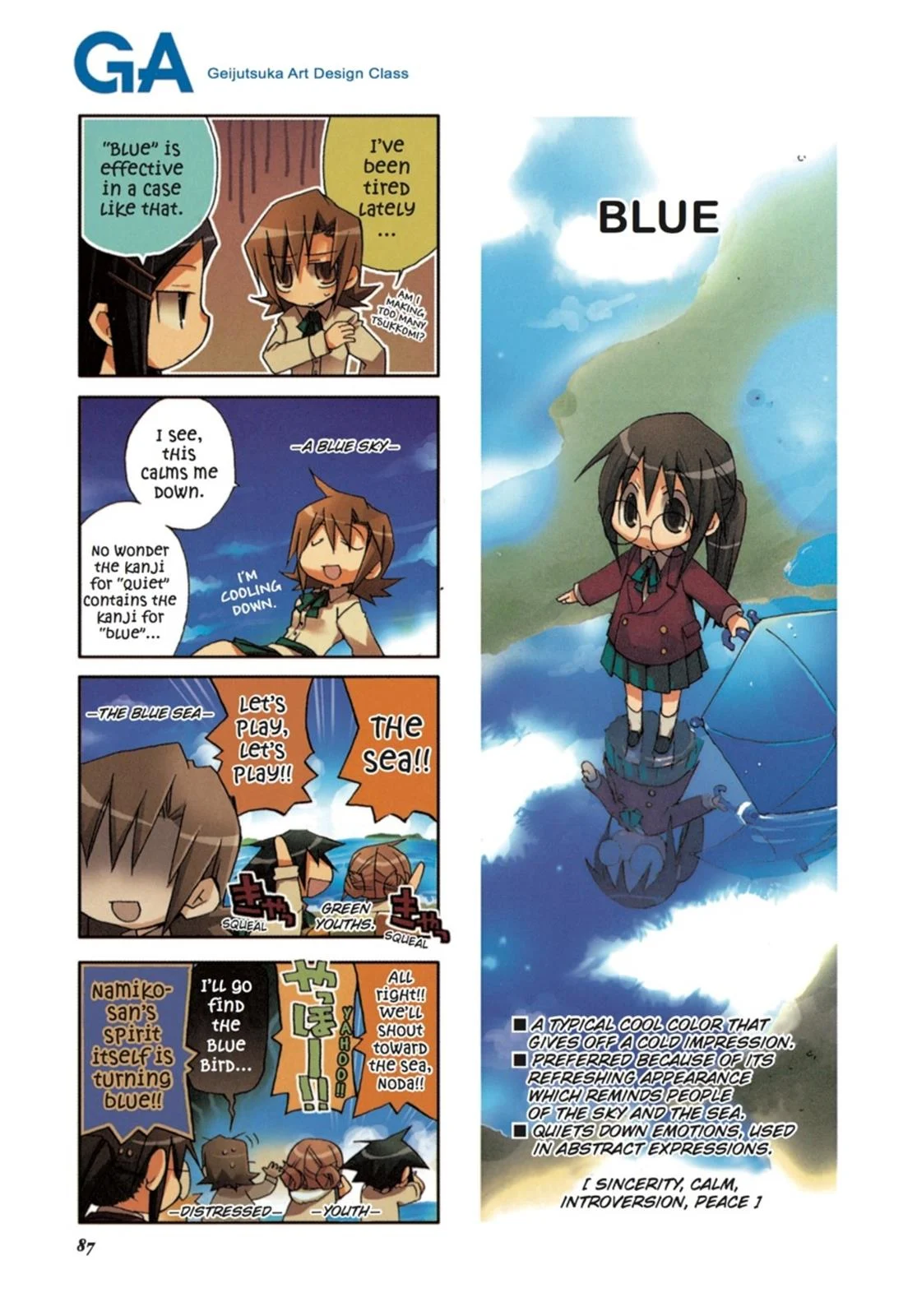 Page 88