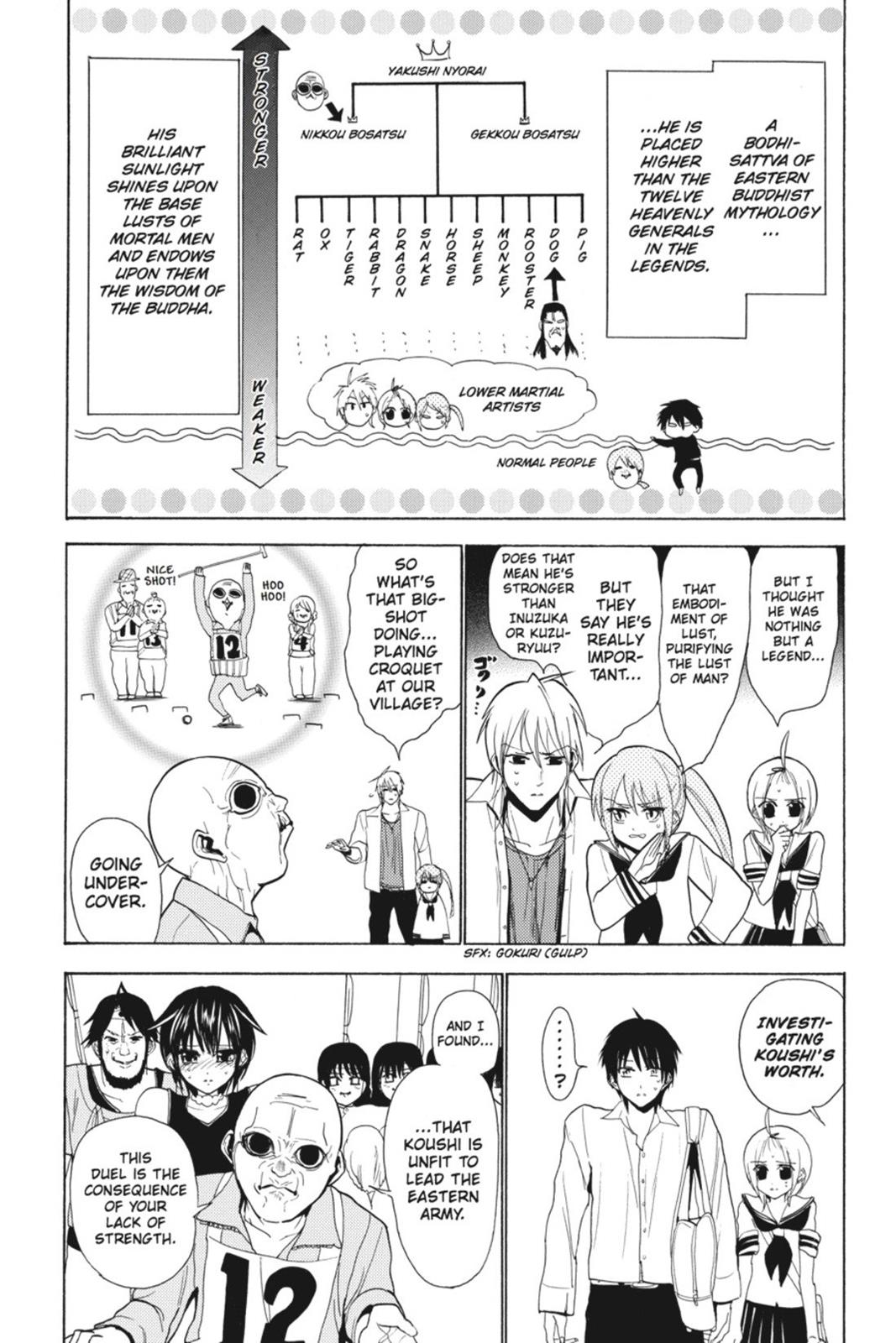 Page 88
