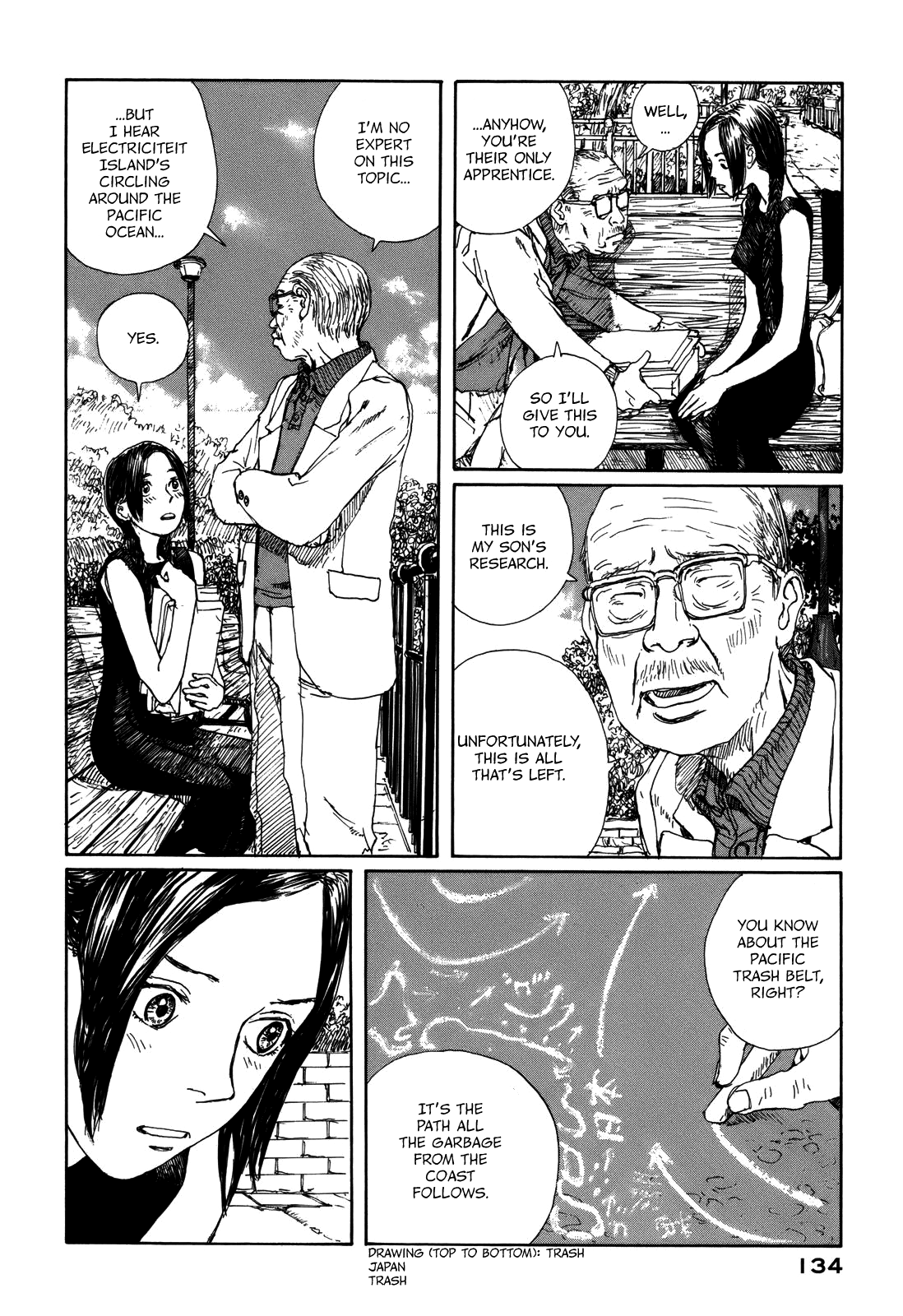 Page 128