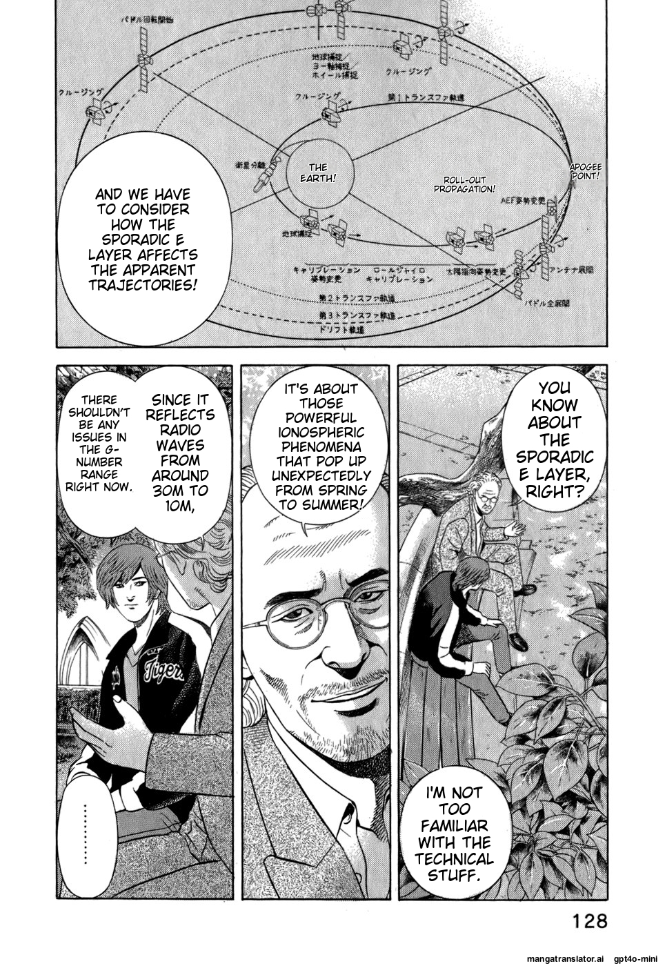 Page 129
