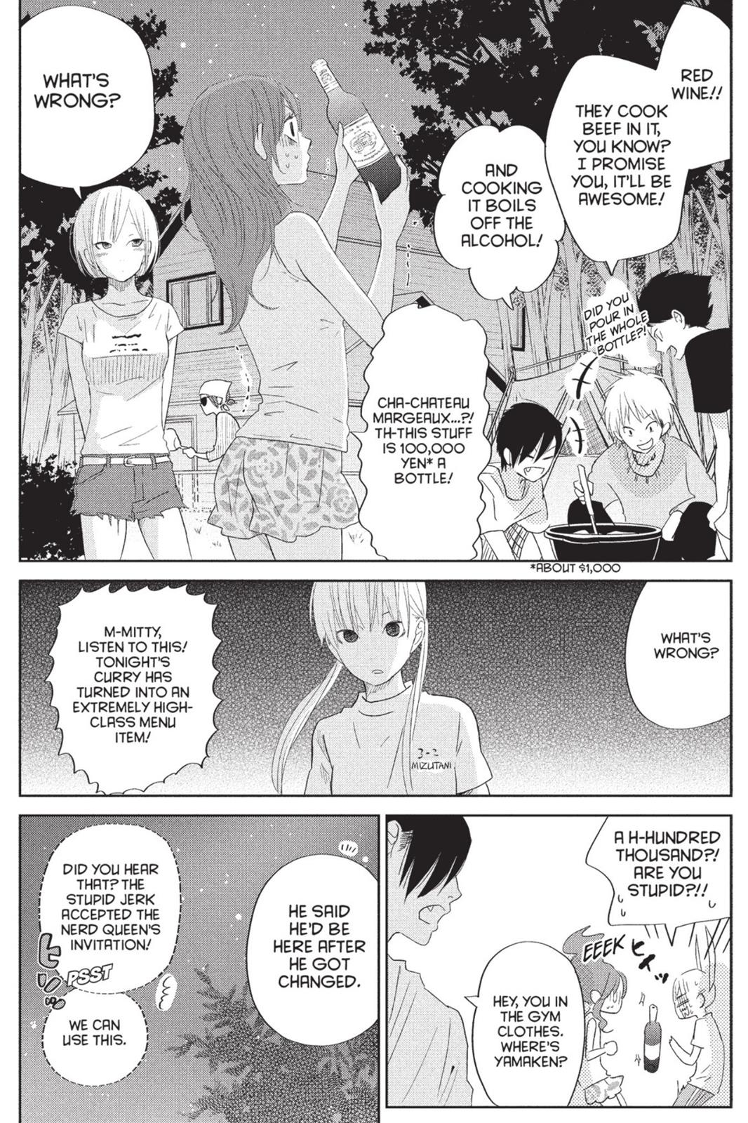 Page 160