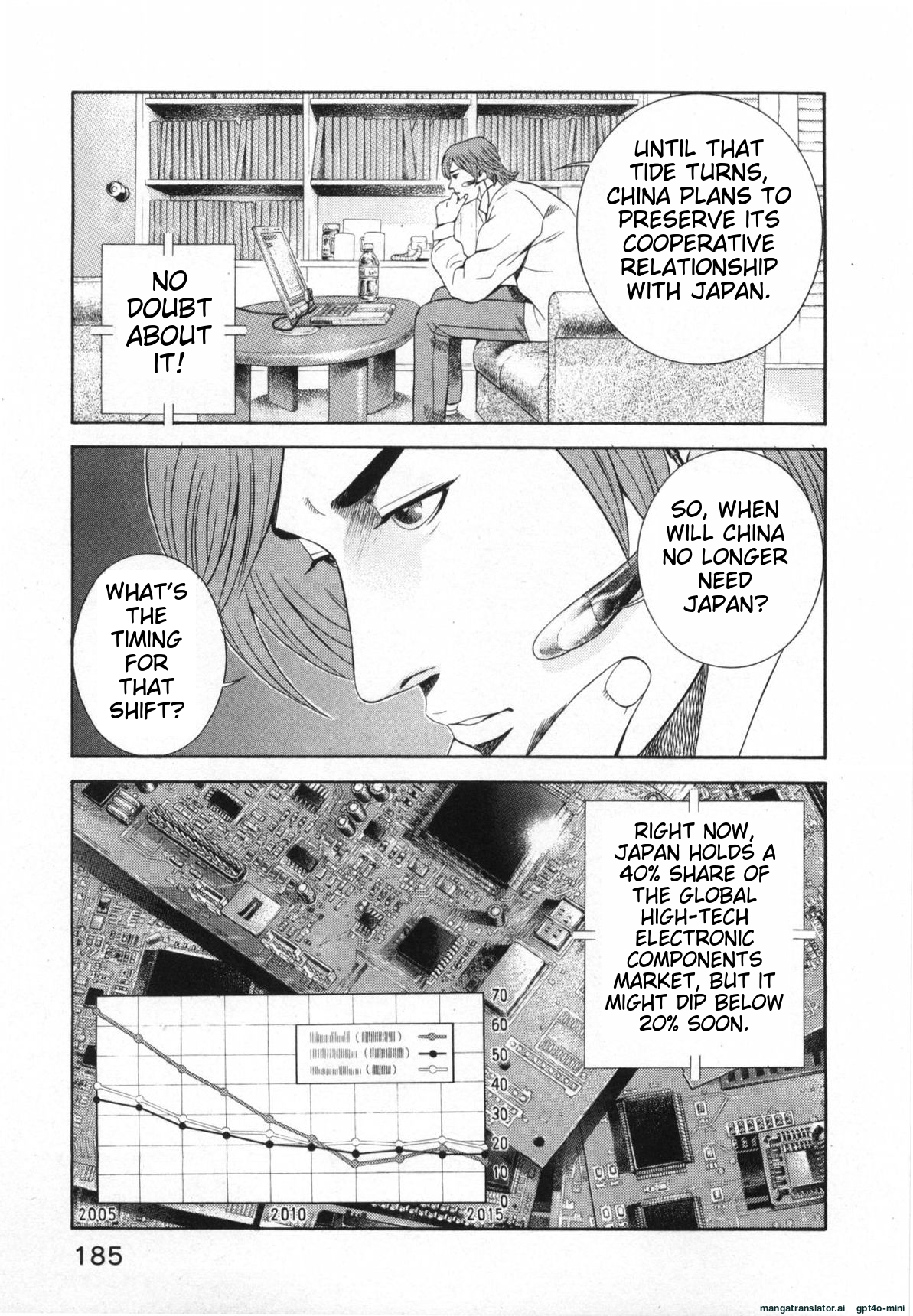 Page 188