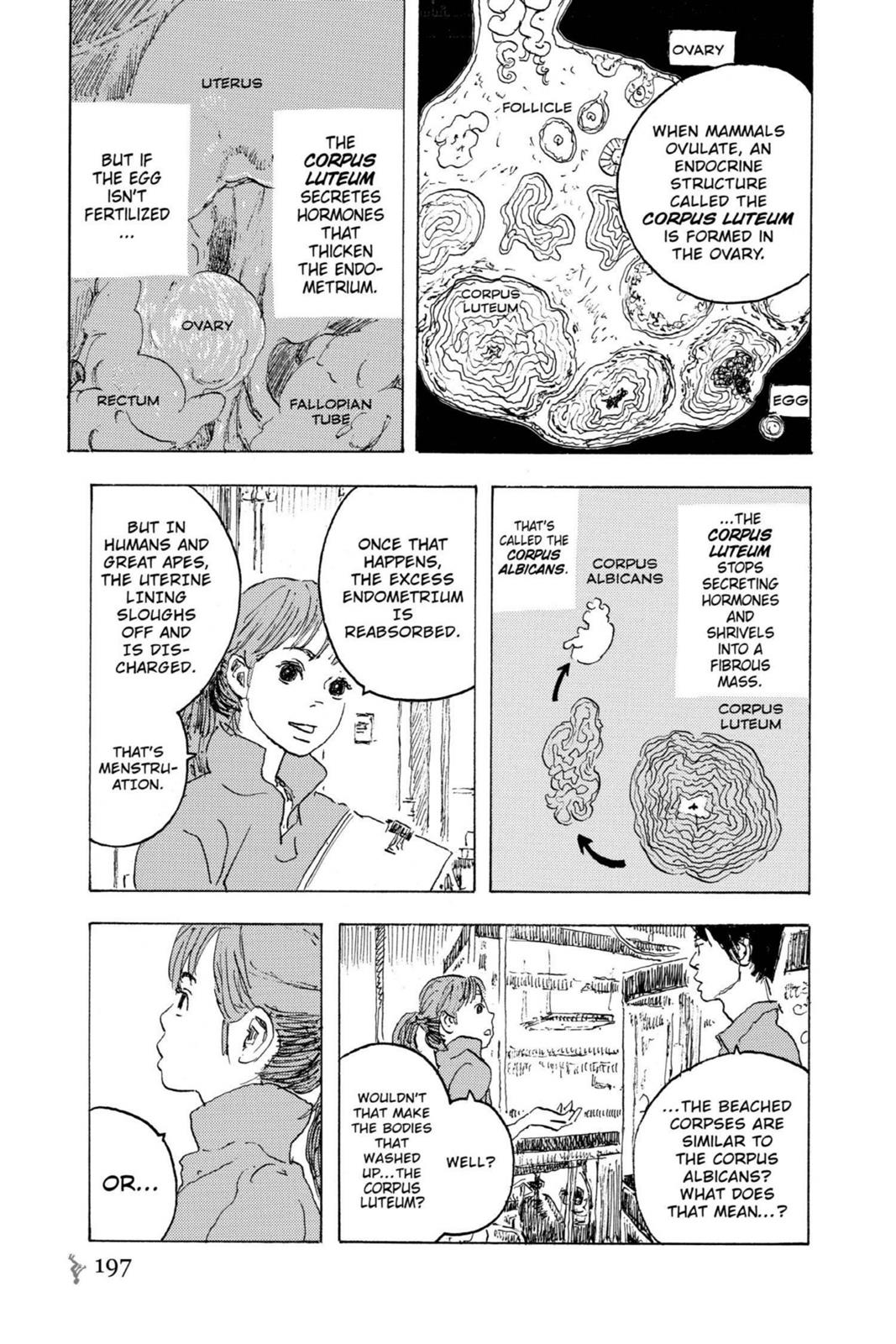 Page 198