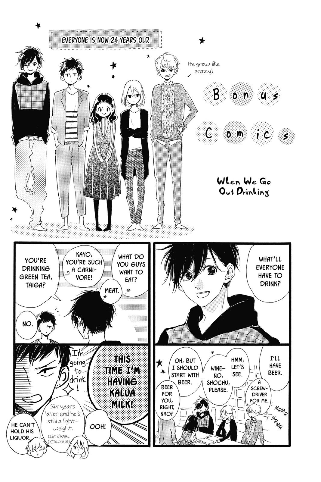 Page 201