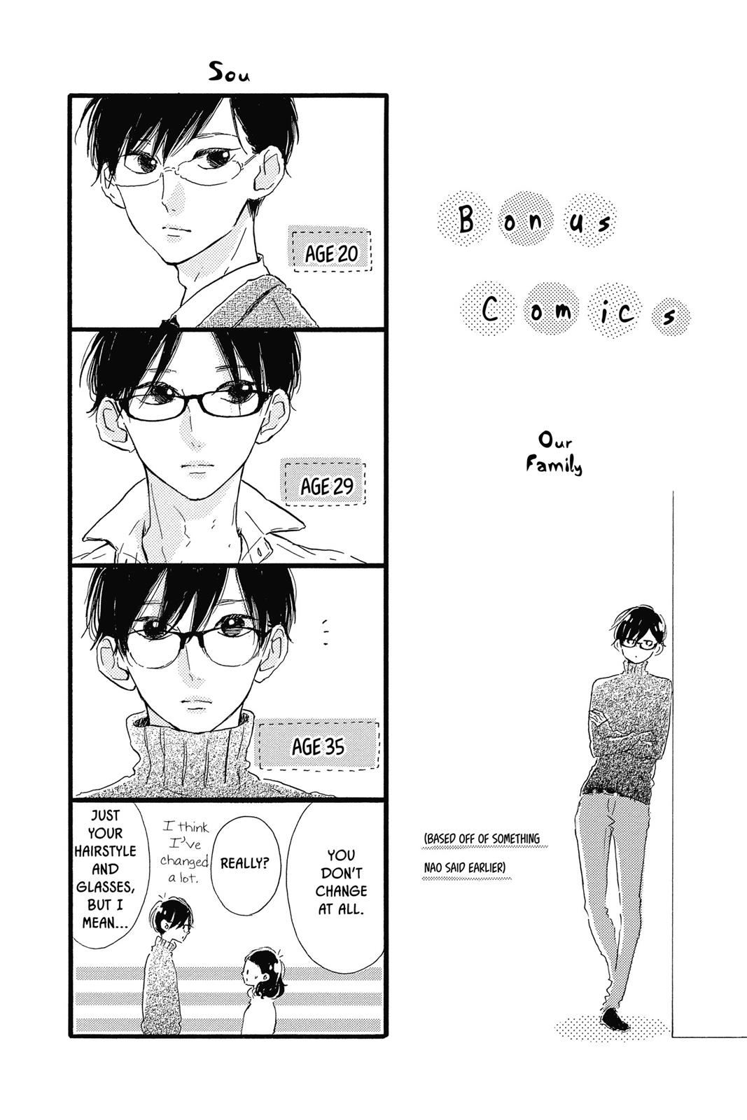 Page 204
