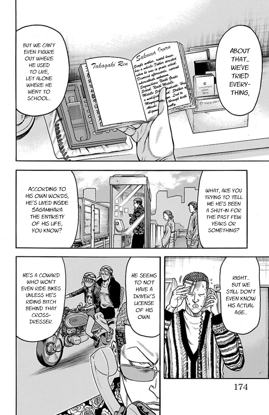 Page 29