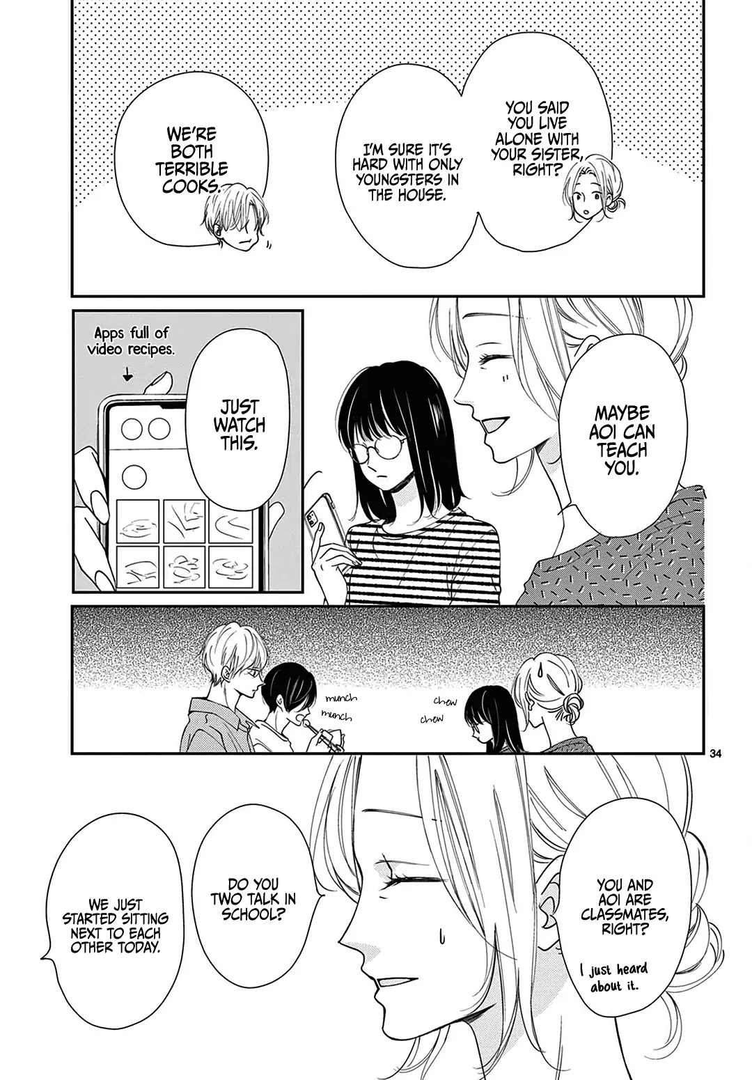 Page 35
