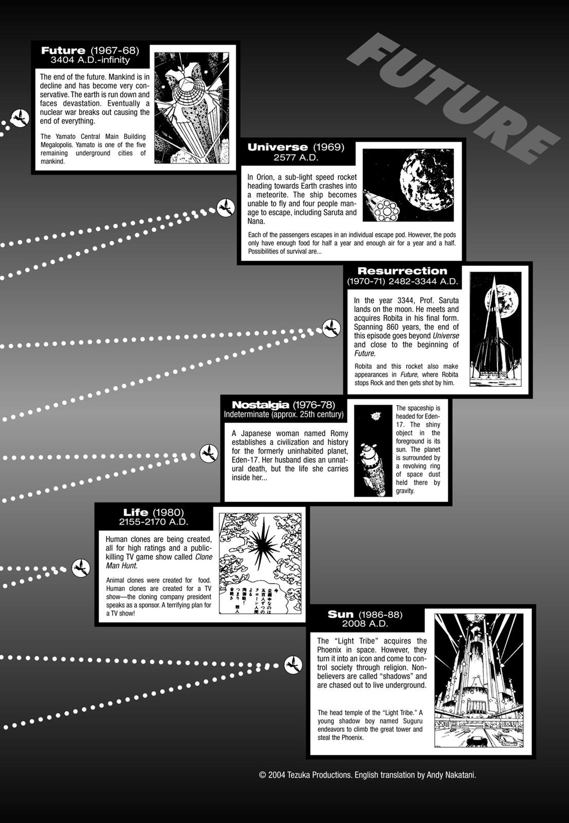 Page 342