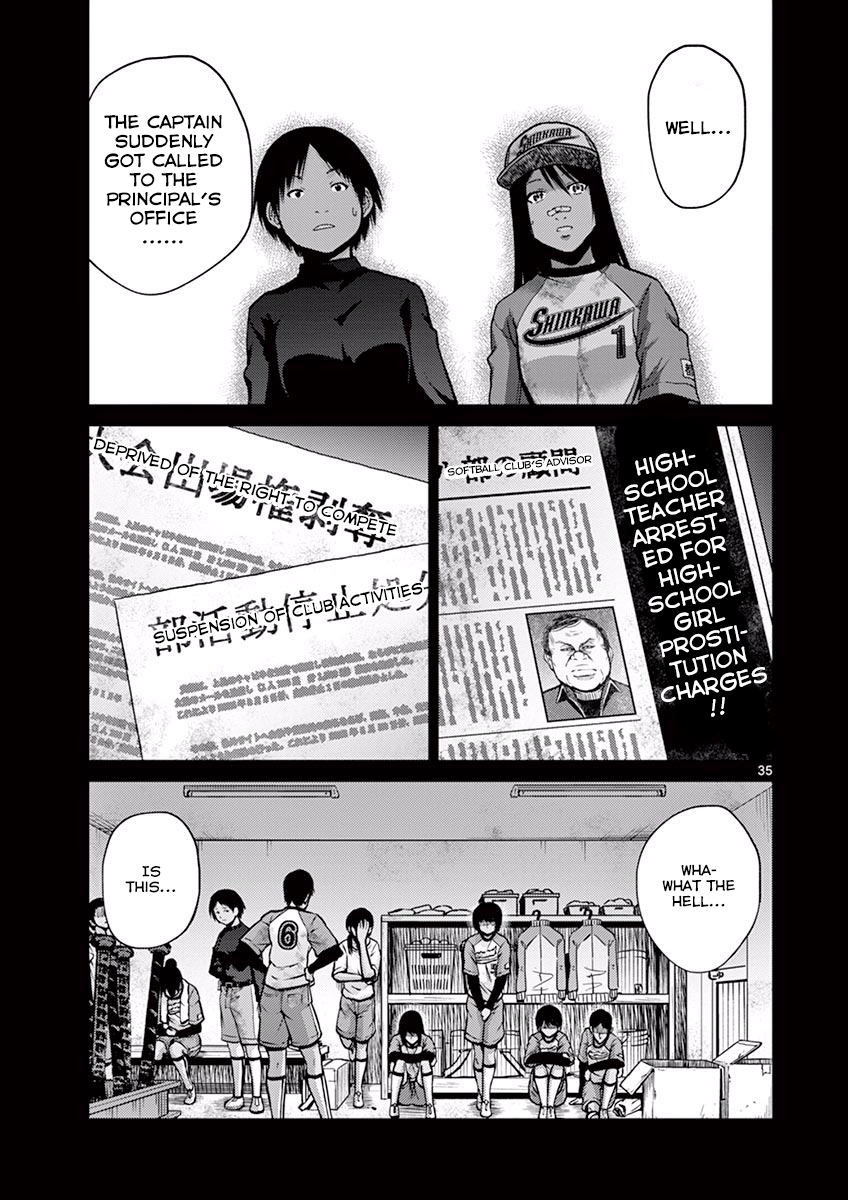 Page 35