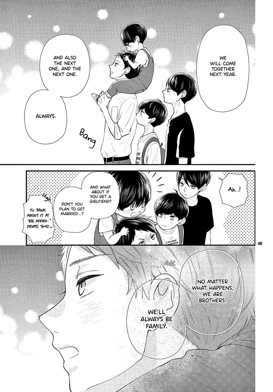 Page 48