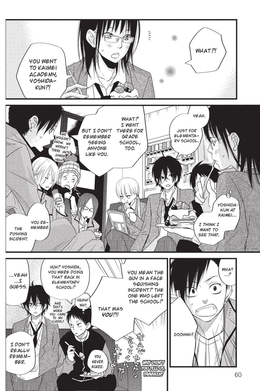 Page 61