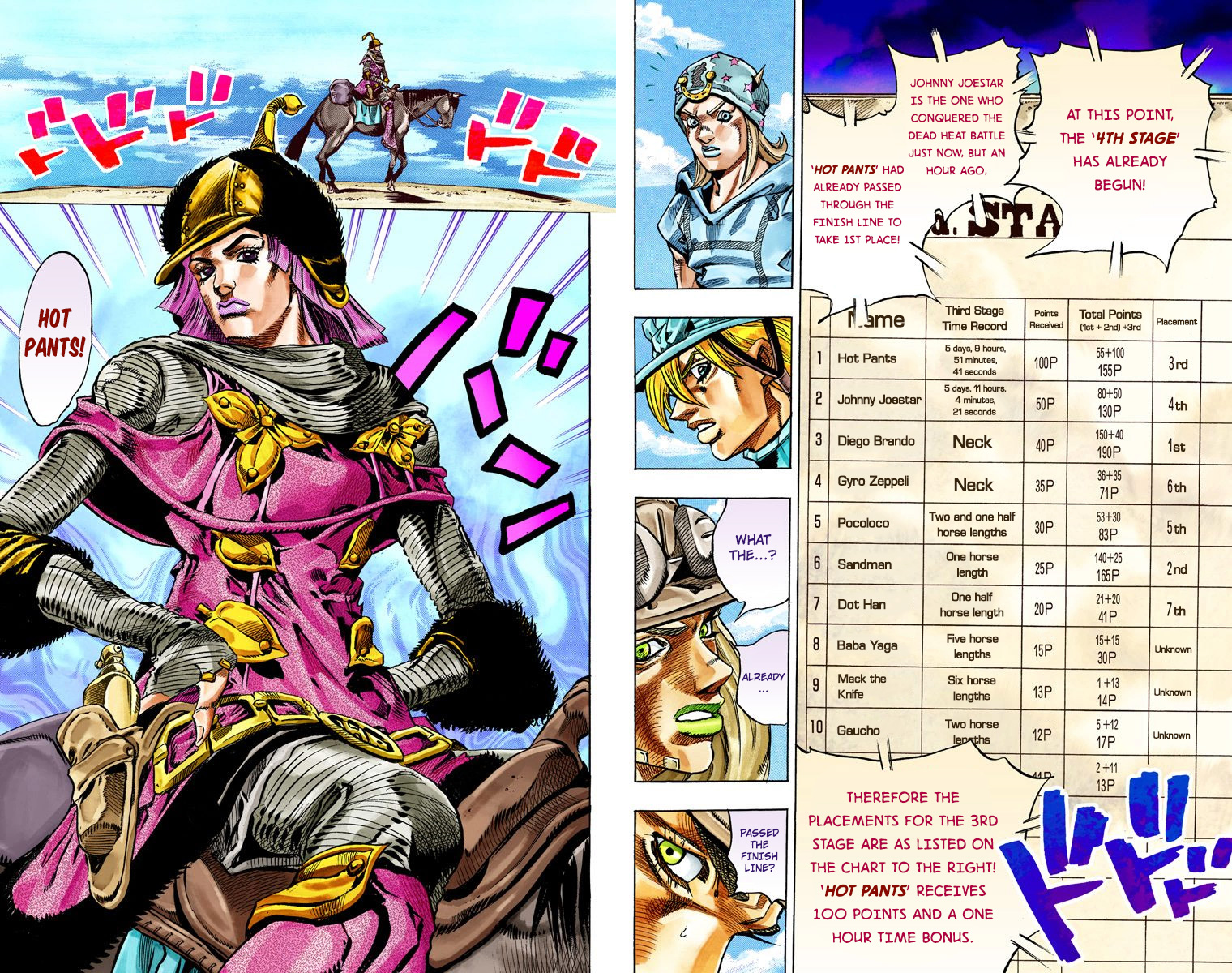 Page 62