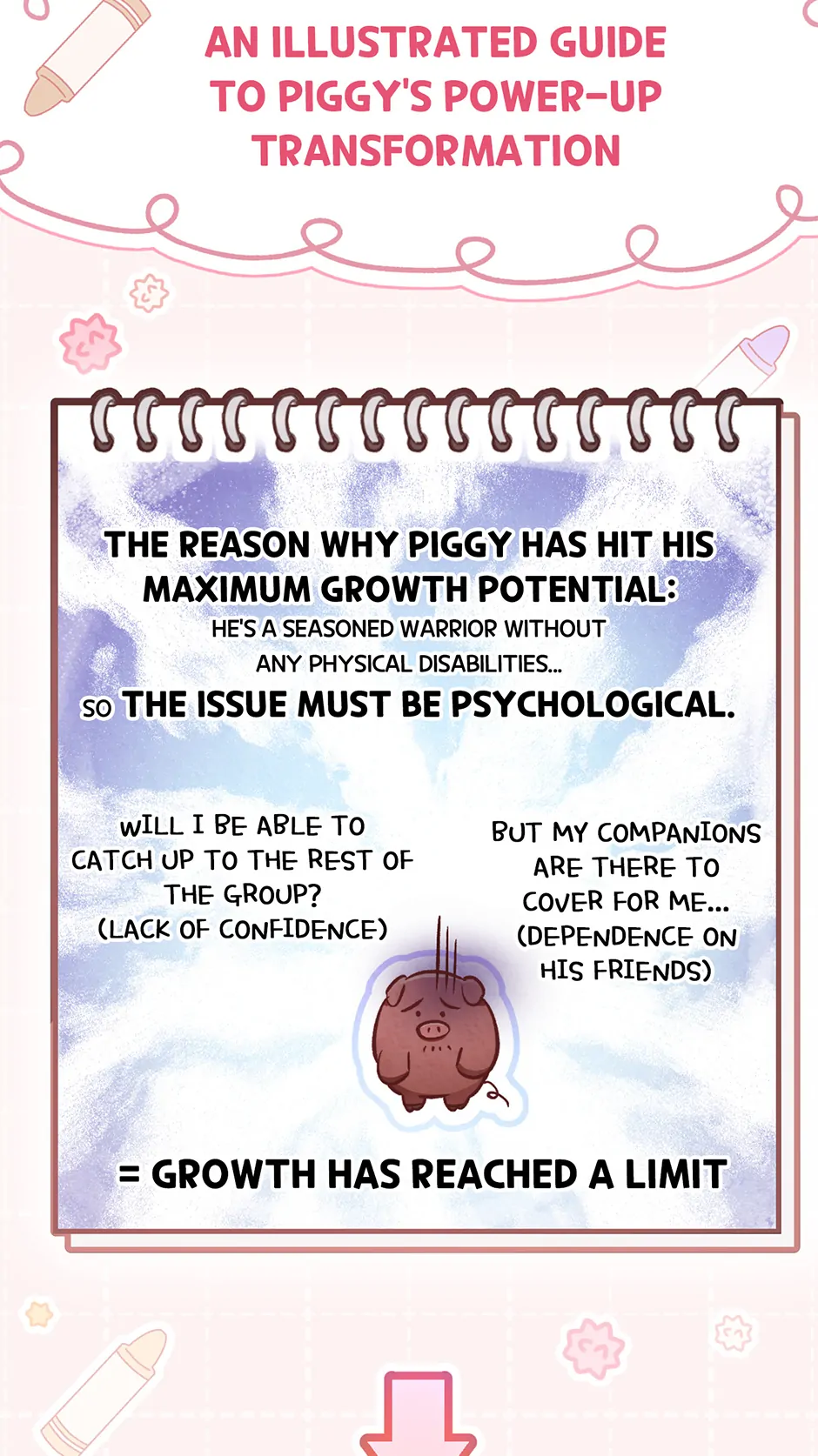 Page 65