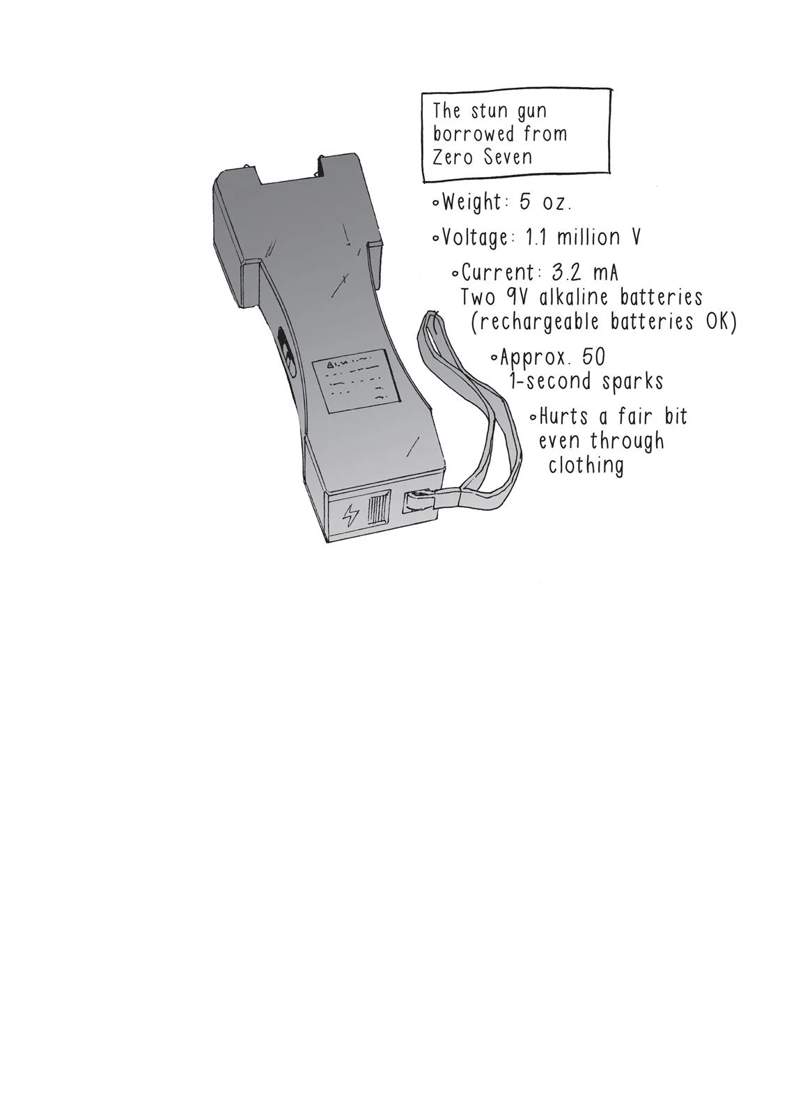 Page 42