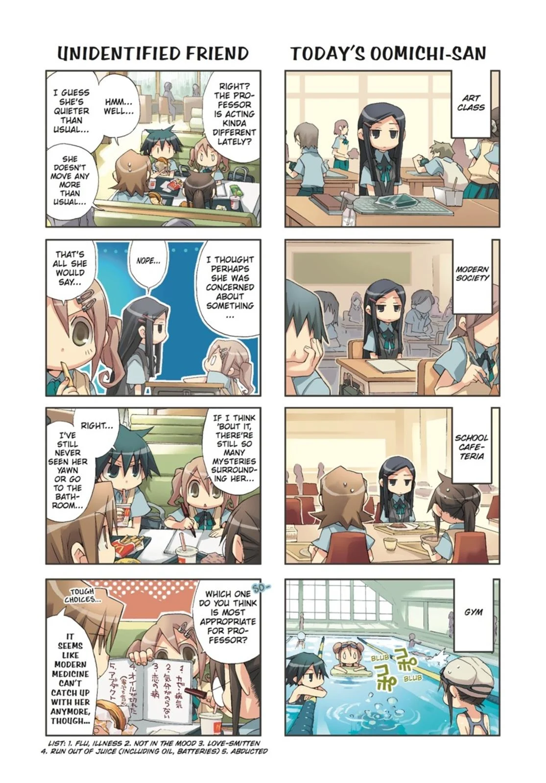 Page 116