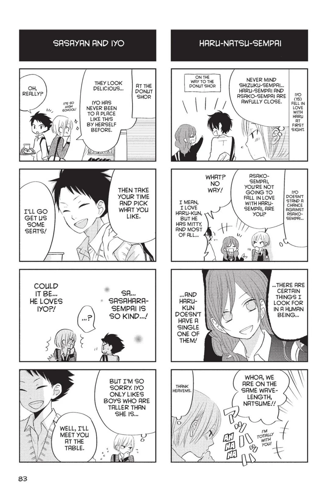 Page 84