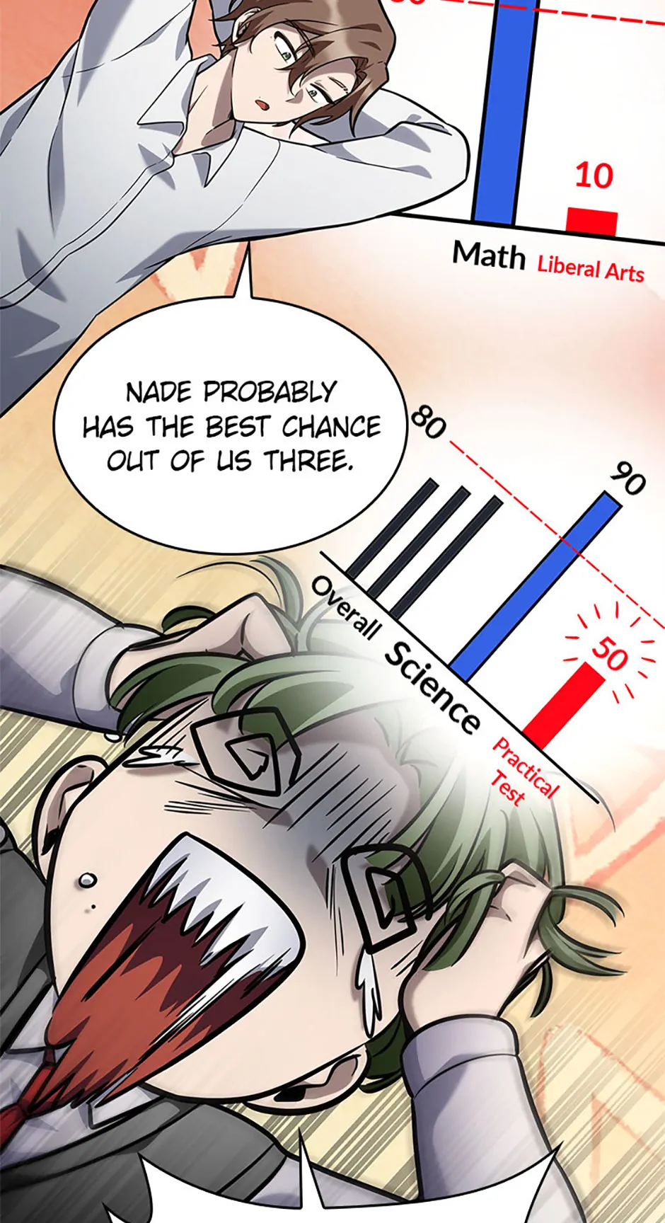 Page 98