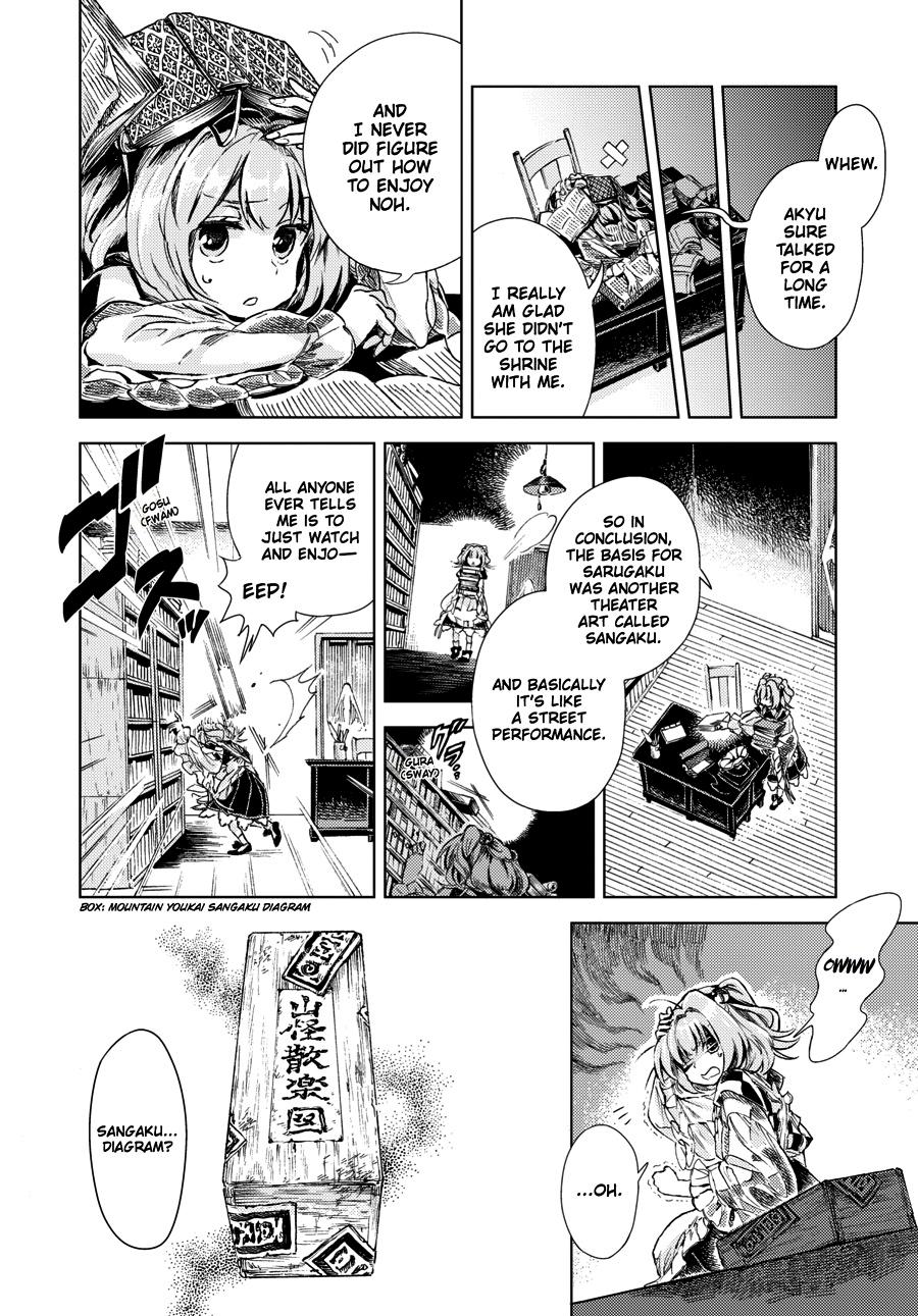 Page 100