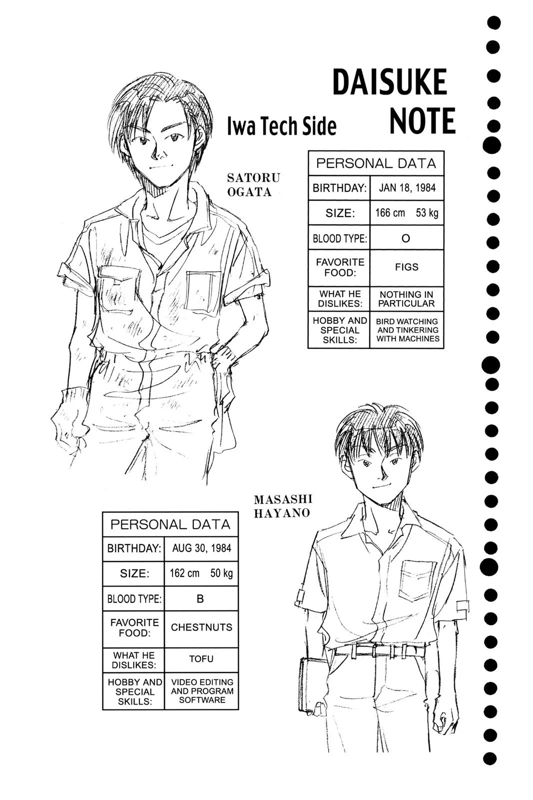 Page 87