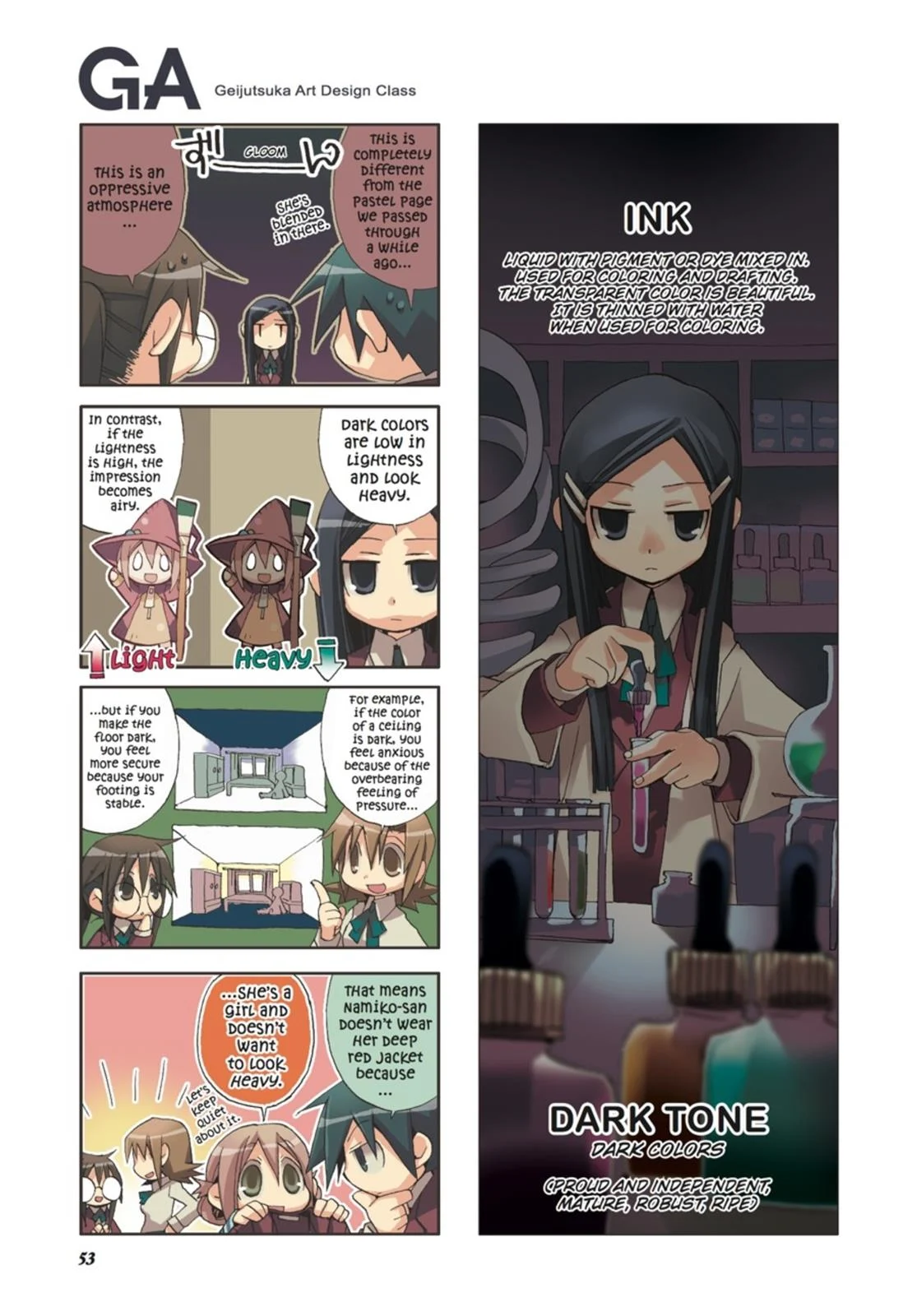 Page 54