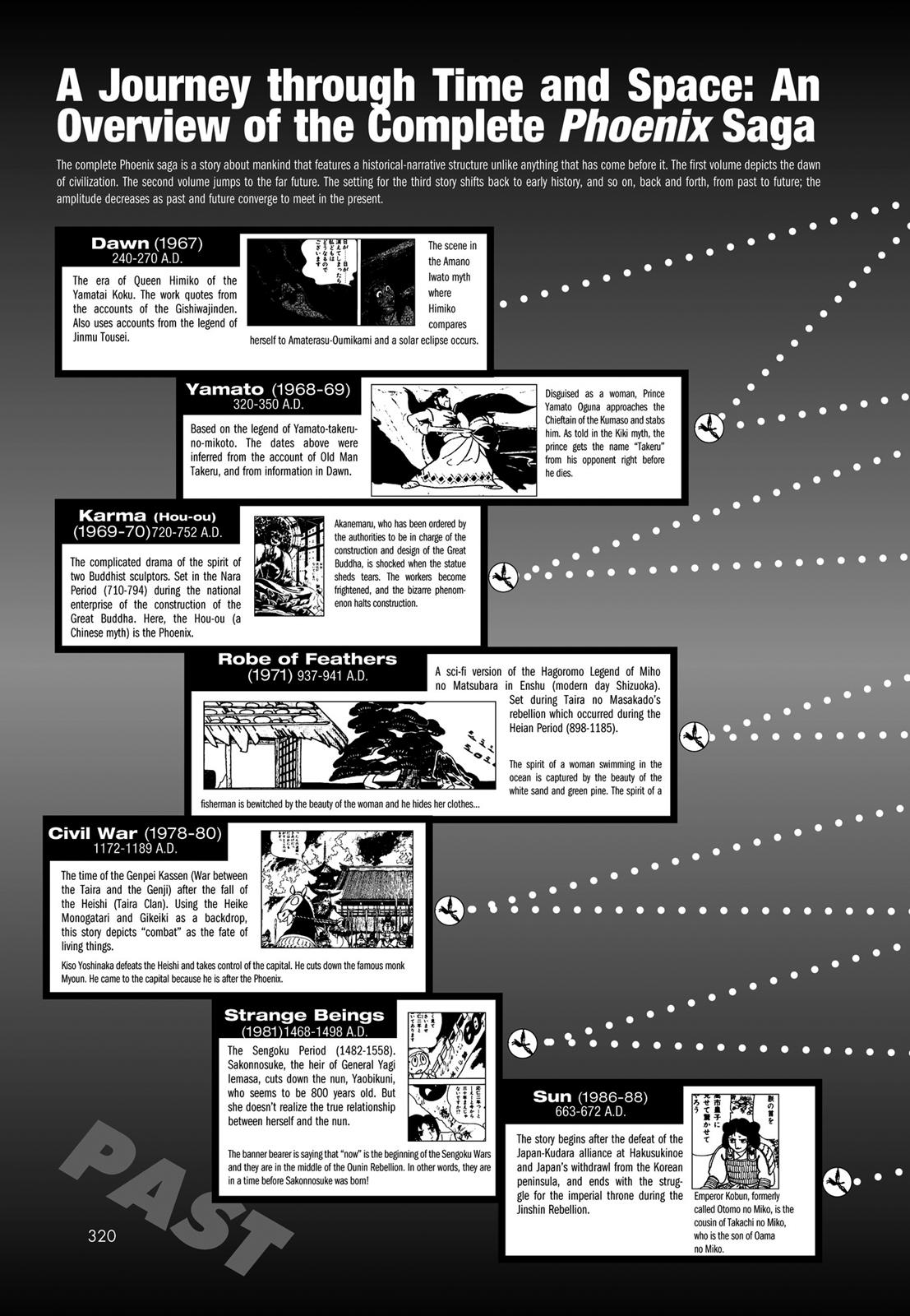 Page 321
