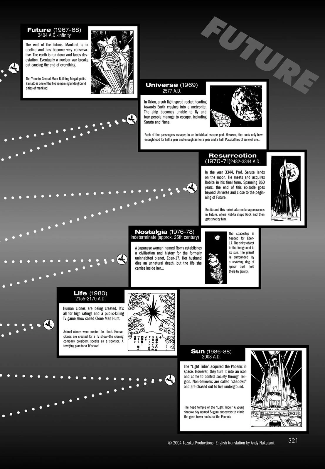 Page 322