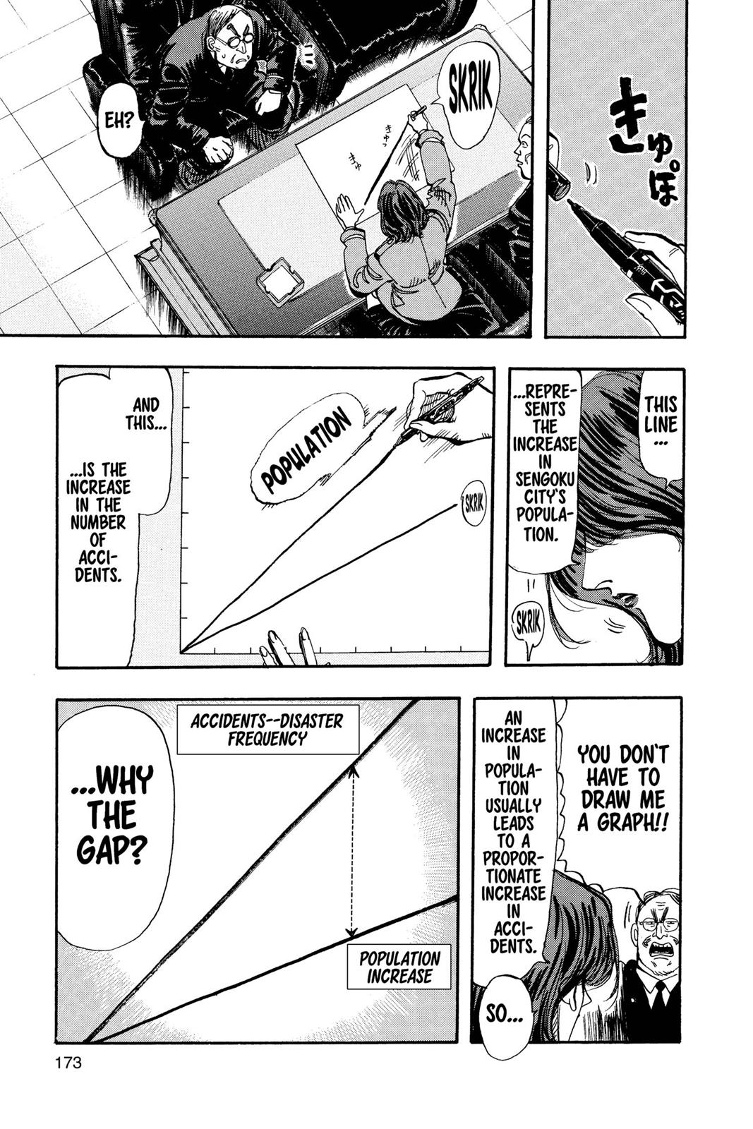 Page 174