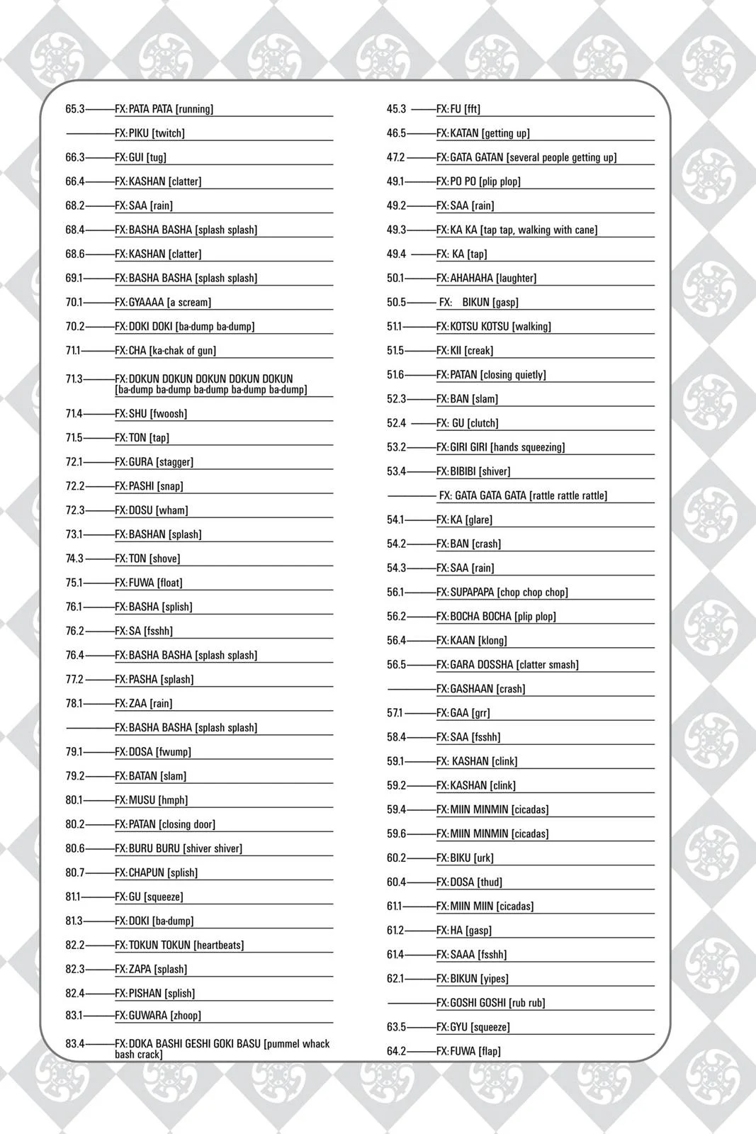 Page 197
