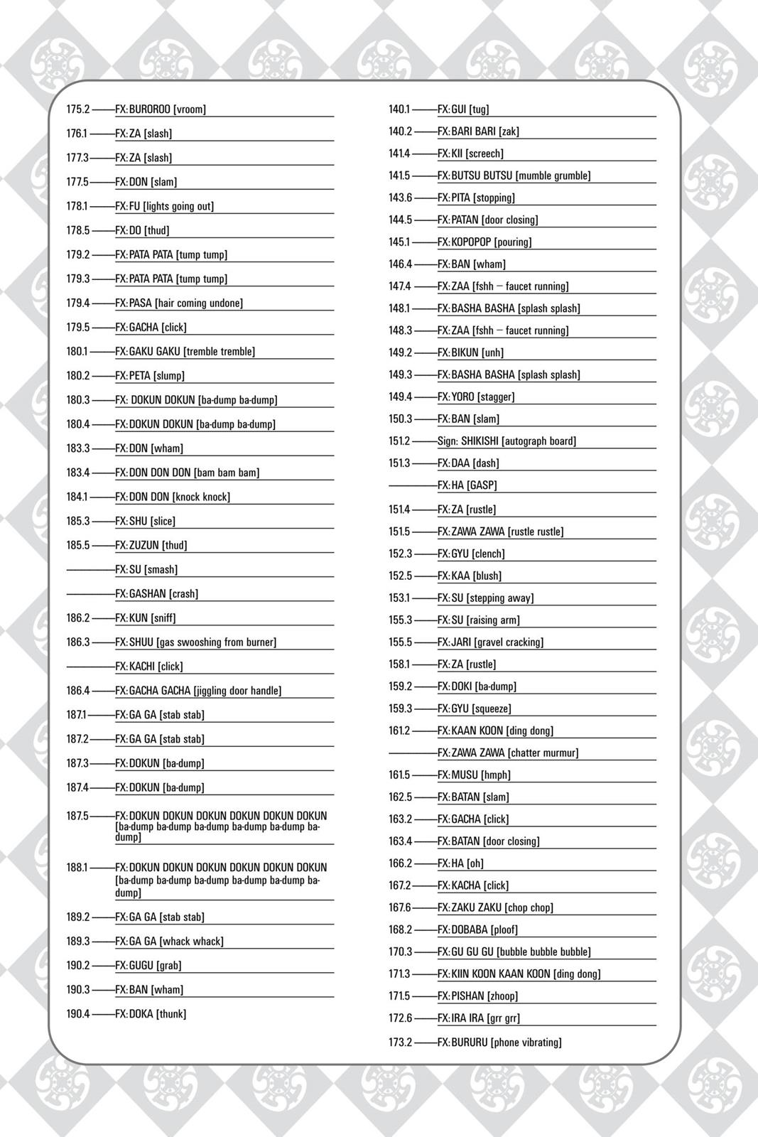 Page 199