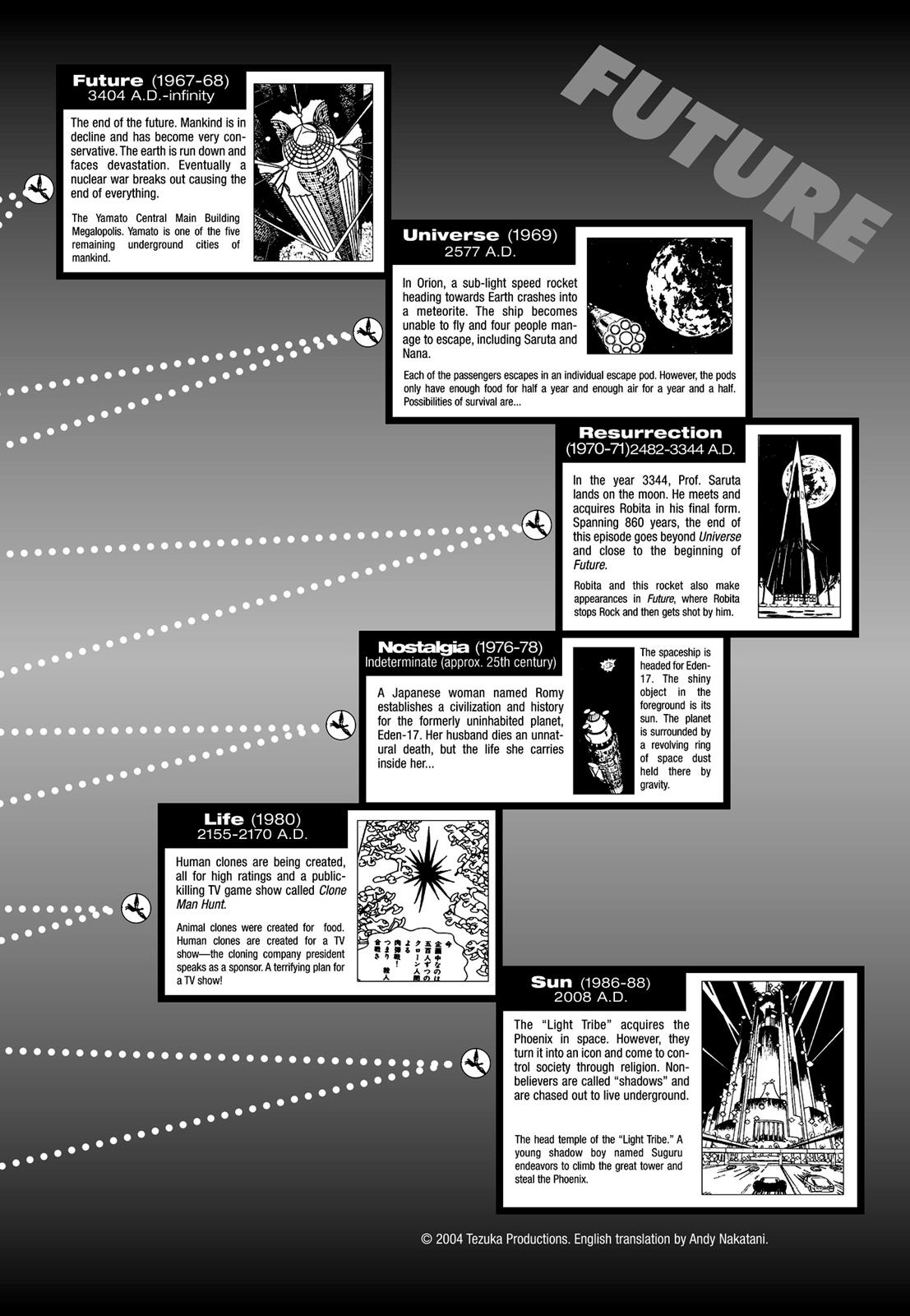 Page 256